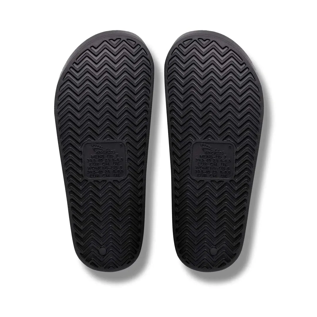 Arch Support Slides