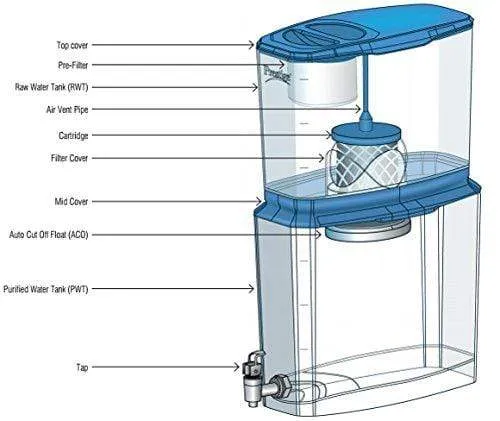 Prestige Non Electric Acrylic Water Purifier Pswp 2.0, 18 Ltrs